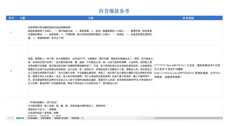 抖音爆款脚本库
