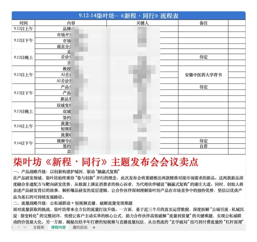 峰会三天议程表