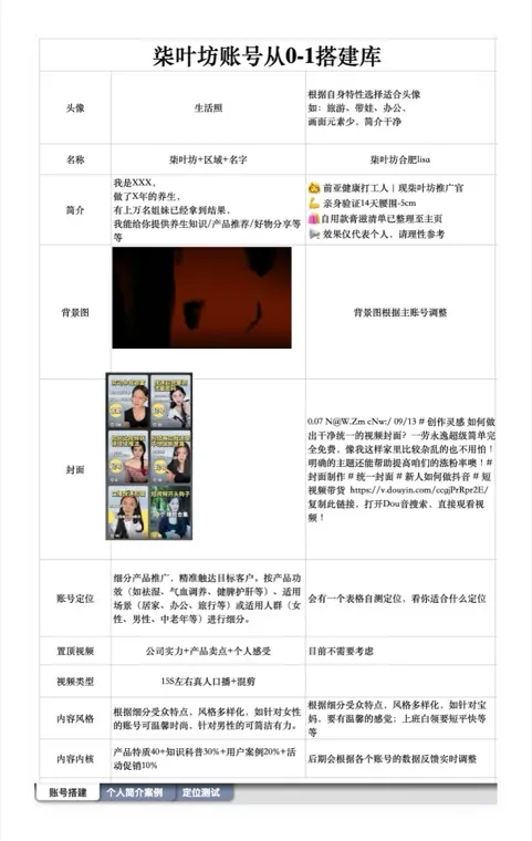 代理账号从 0-1 搭建库