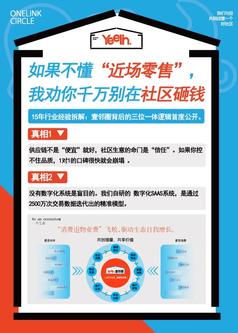 宣传海报 · 近场零售的三位一体逻辑