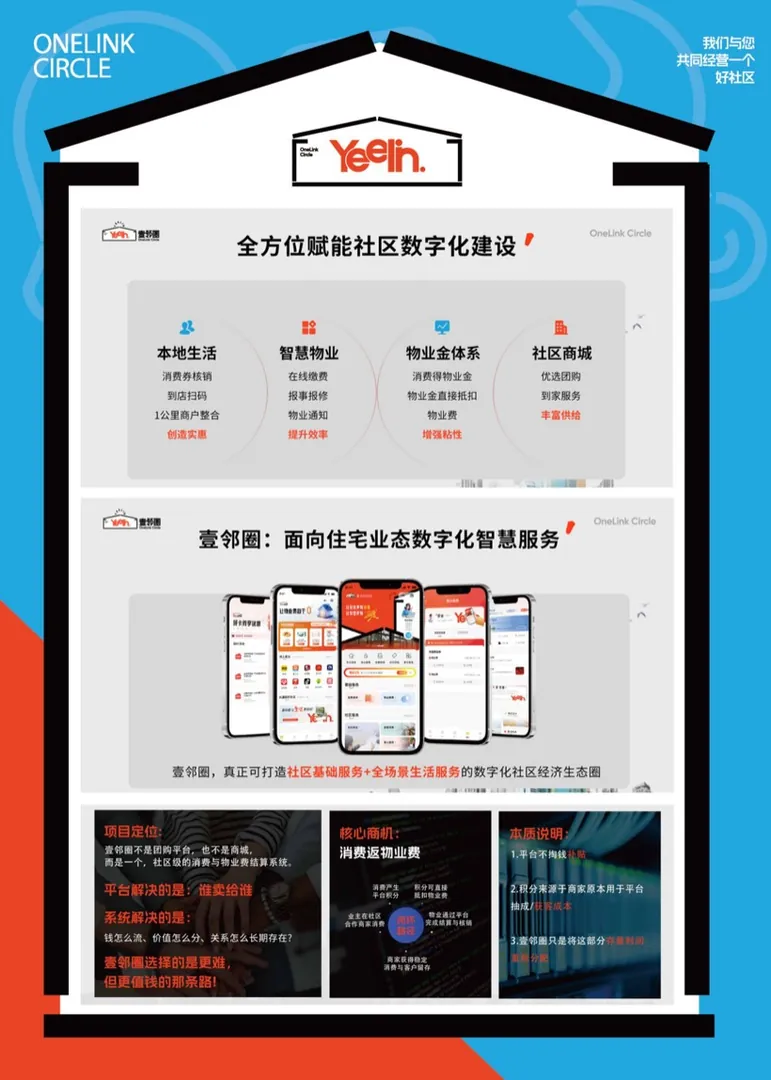 宣传海报 · 全方位赋能社区数字化建设