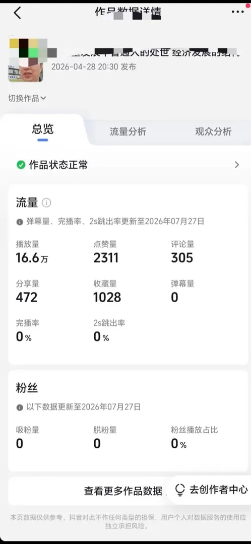 抖音后台 · 播放与互动数据